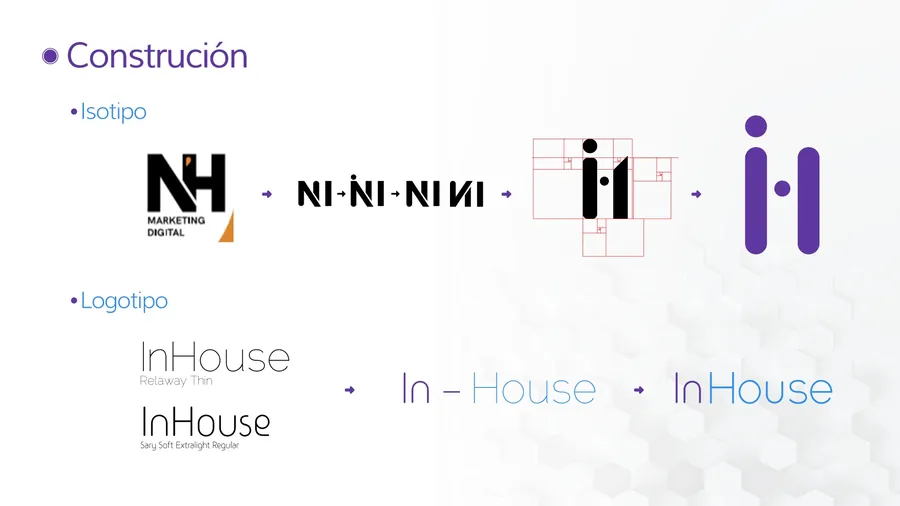 Lámina de construcción del isotipo y logotipo de InHouse